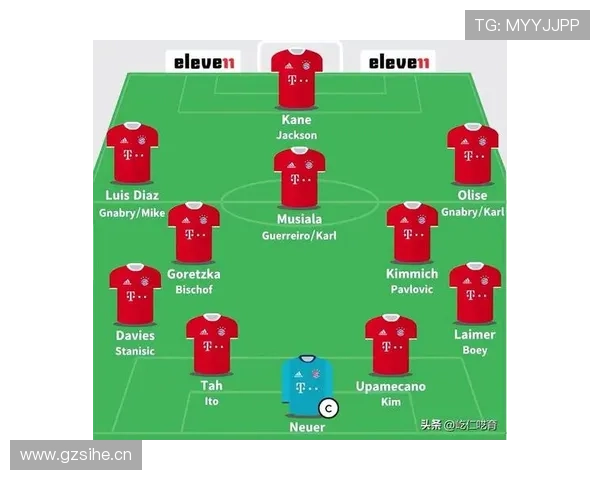 拜仁欧冠竞争力面临考验,当前形势变化对竞争格局带来影响