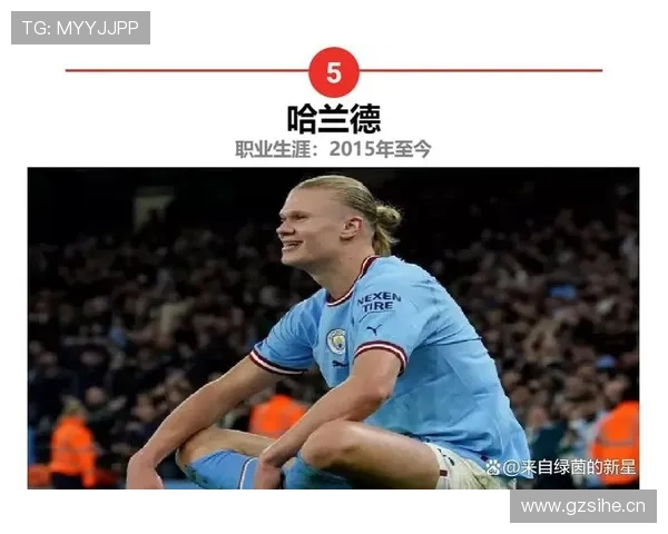 哈兰德与伊布：北欧中锋终结效率及战术角色对比分析