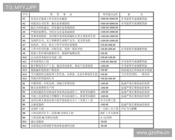 五秒违例具体包括哪些情况？规则解析与处罚标准详解