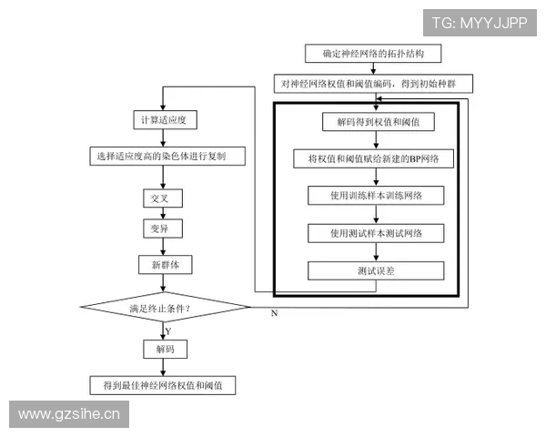 深入解析篮球比赛中换人规则的具体流程与相关限制条件