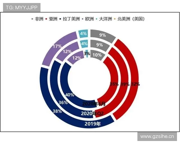 新西兰国家队能否创造历史 2026世界杯大洋洲突围前景分析
